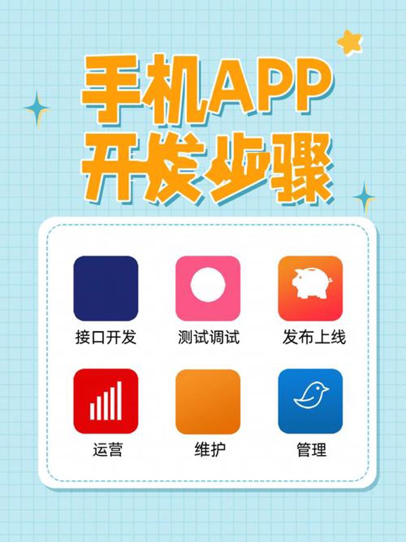 掌握莆田小程序开发技巧，让您的电商更加吸引人