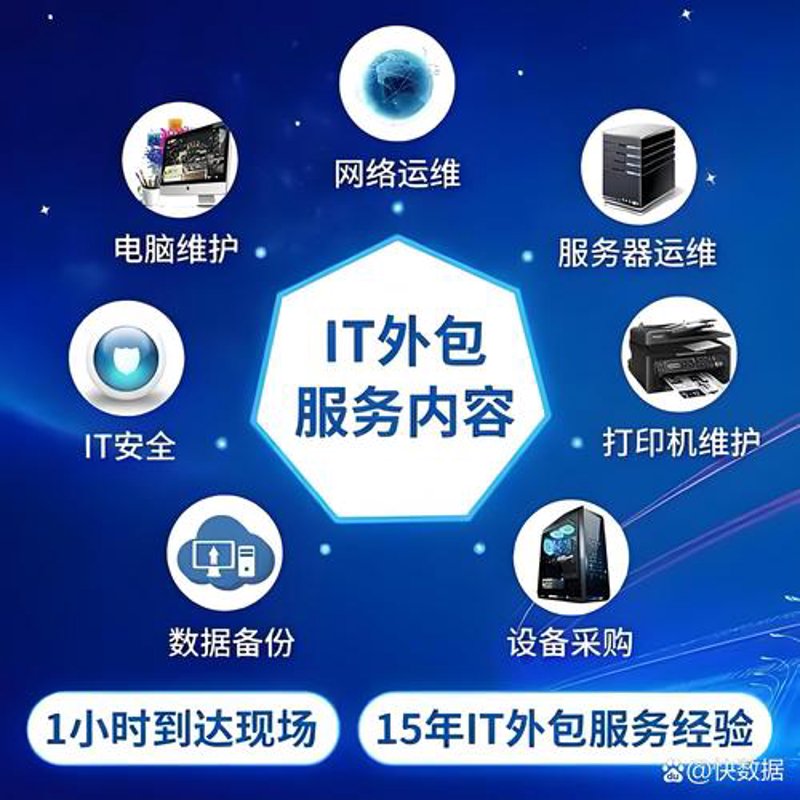 小程序开发：构建便捷的微服务